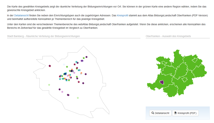 webAtlas